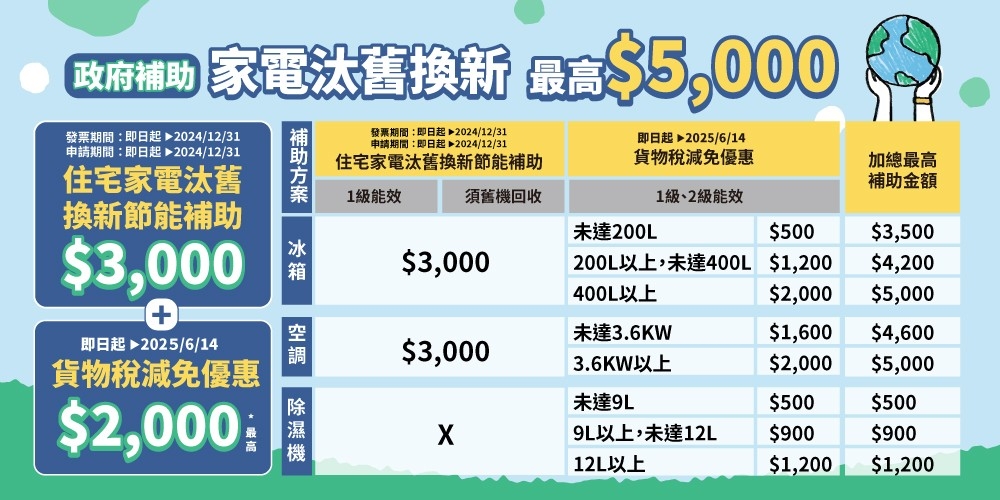 MITSUBISHI三菱 MJ-E190HT - 詳情11