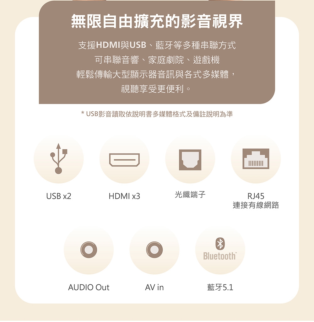 PHILIPS飛利浦 55PUH7129 - 詳情13