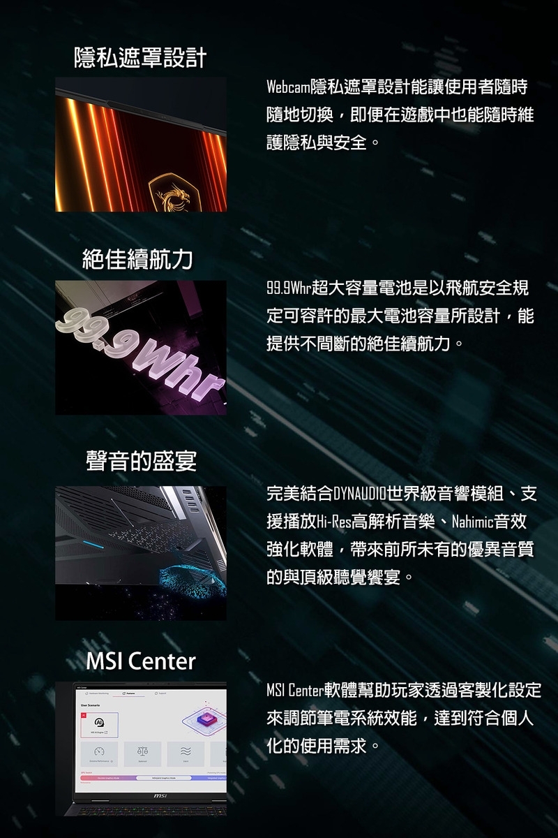 MSI微星 Titan A2XWIG-025TW - 詳情19