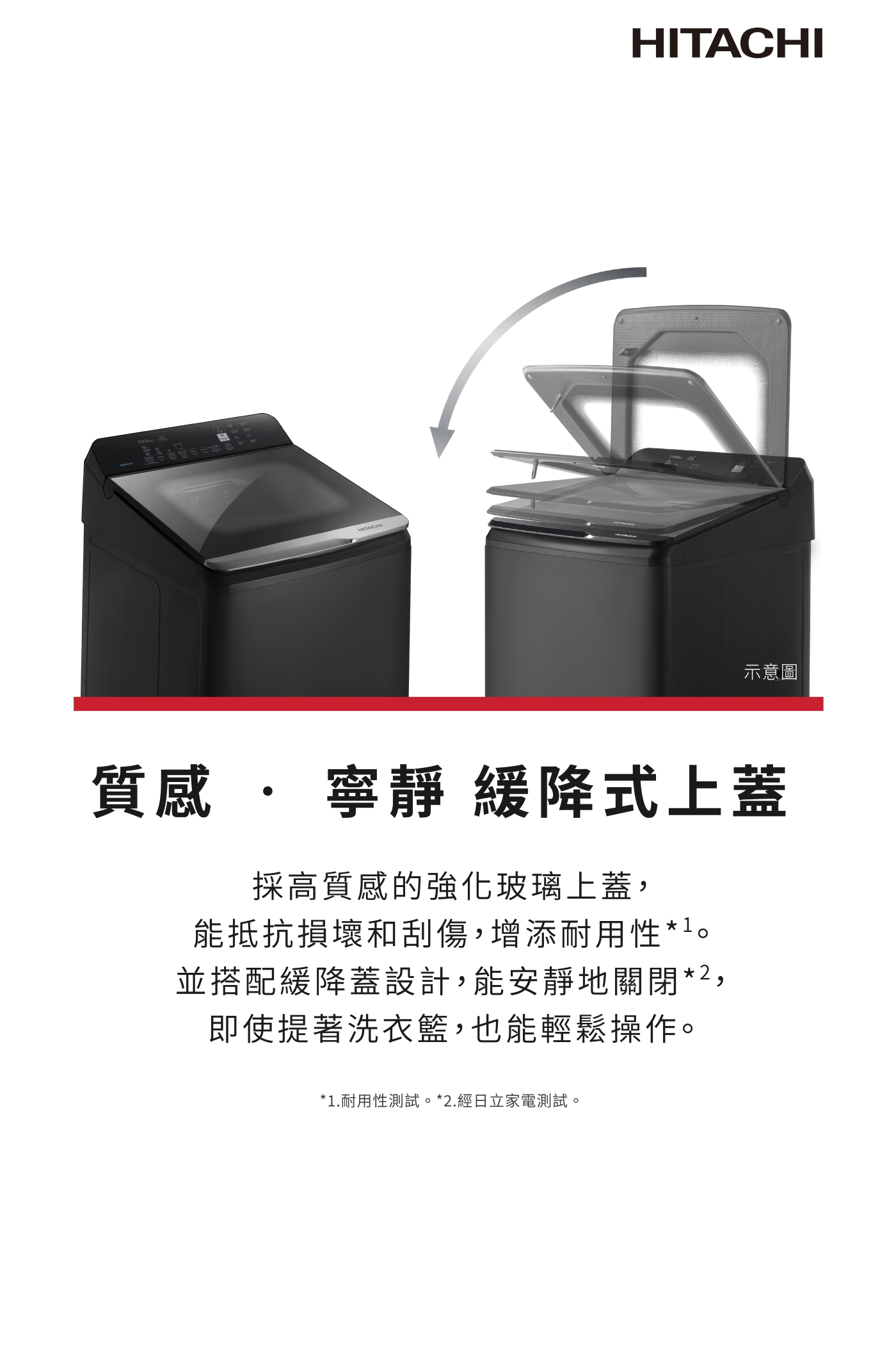 HITACHI日立 LTL-H3MVJWT - 詳情17