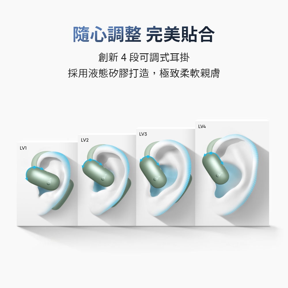 Soundcore聲闊 AeroFit 2 - 詳情19