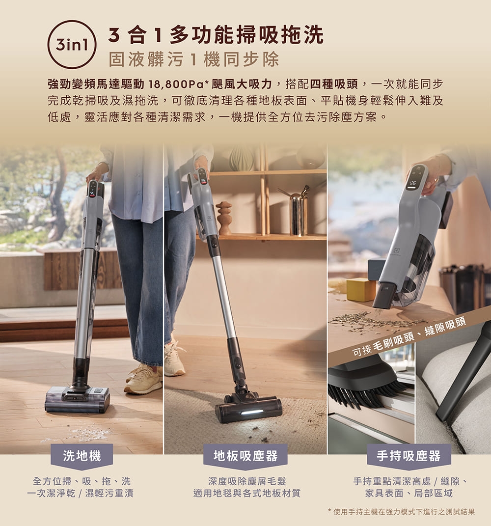 Electrolux伊萊克斯 EFW81713 - 詳情18