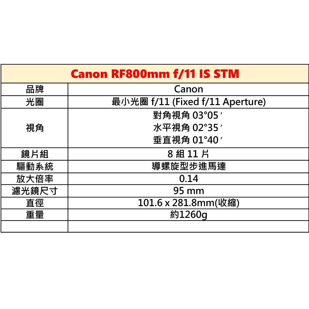 Canon佳能 RF 800mm f/11 IS STM - 詳情3
