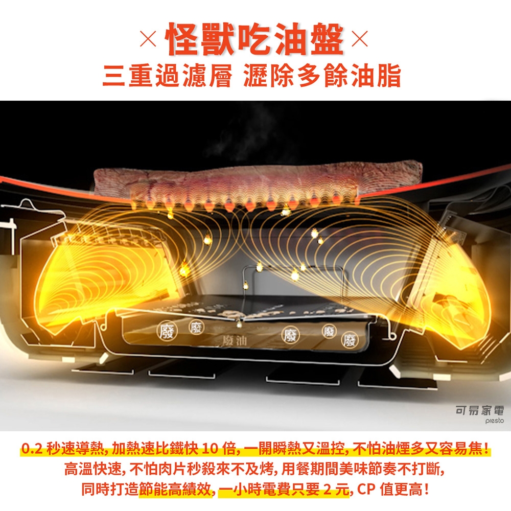 Sengoku Aladdin千石阿拉丁 AMG-G1300T - 詳情10