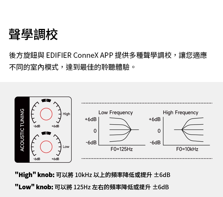 Edifier漫步者 MR3 - 詳情15