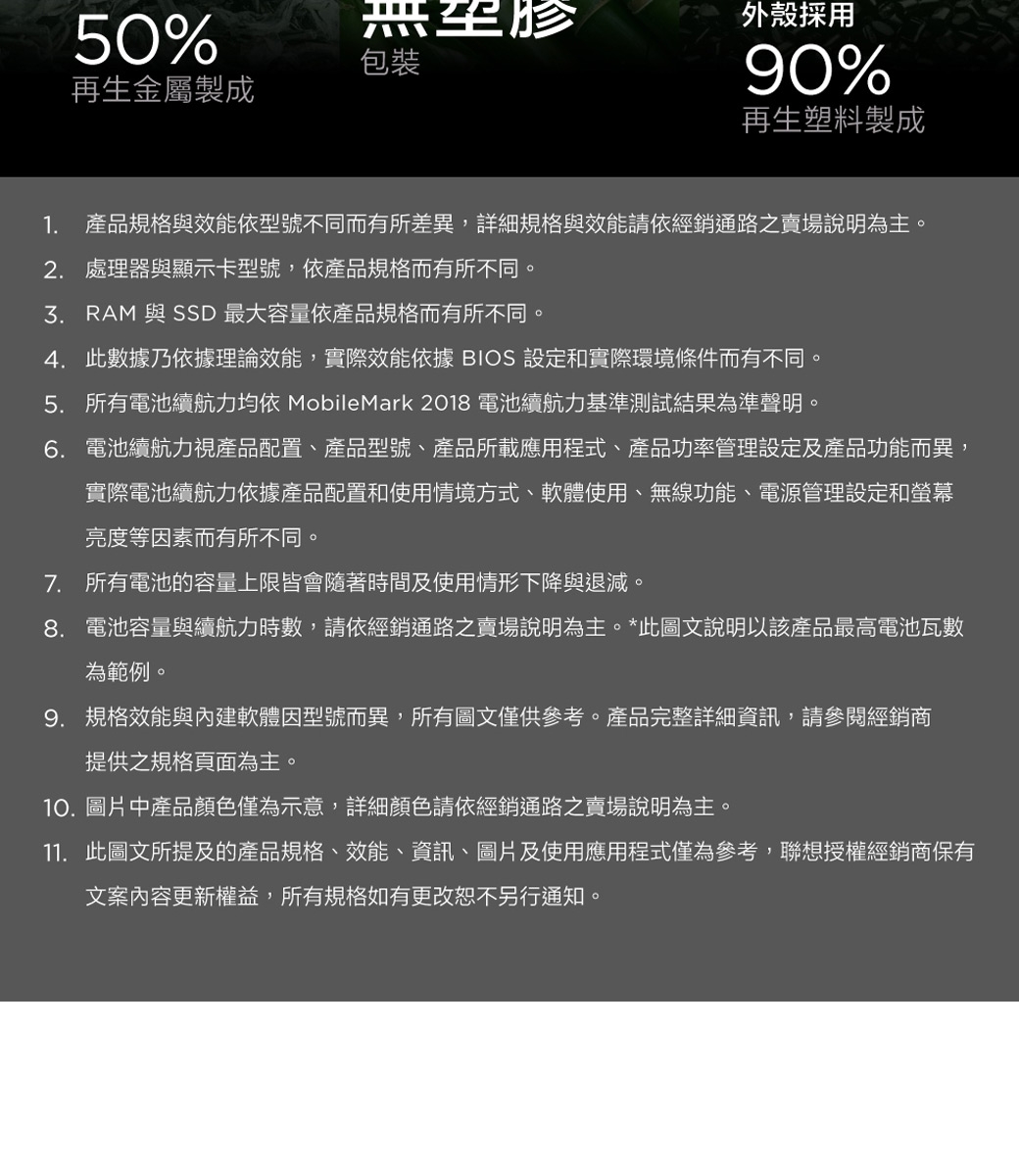 Lenovo聯想 Yoga Pro 7 - 詳情15