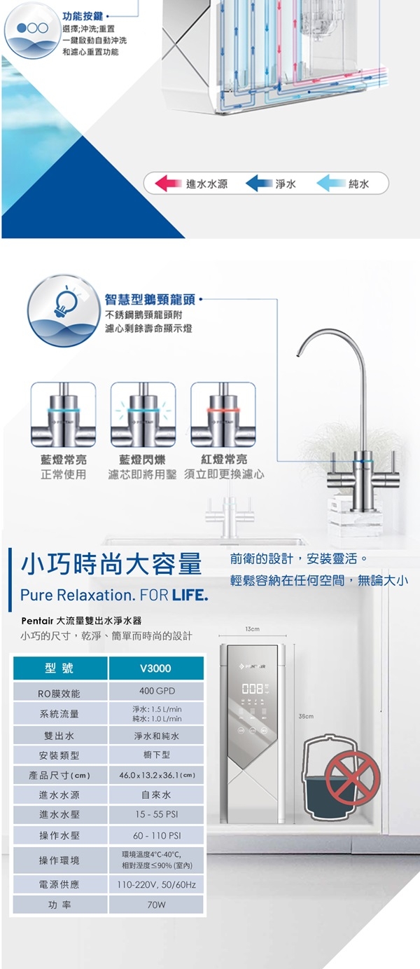 Everpure愛惠浦 V3000 - 詳情7