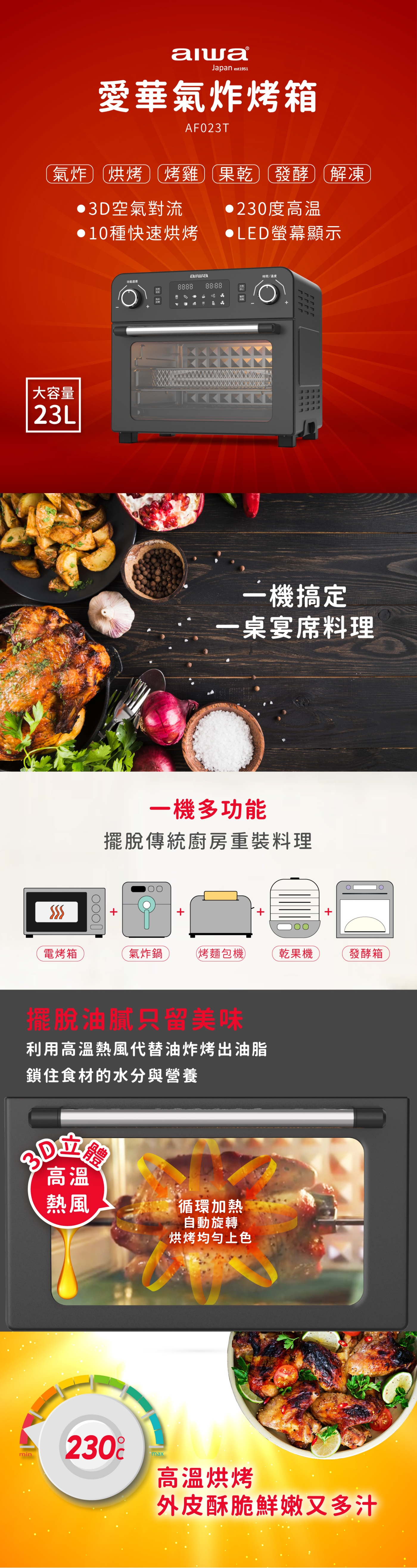 AIWA愛華 AF023T - 詳情4