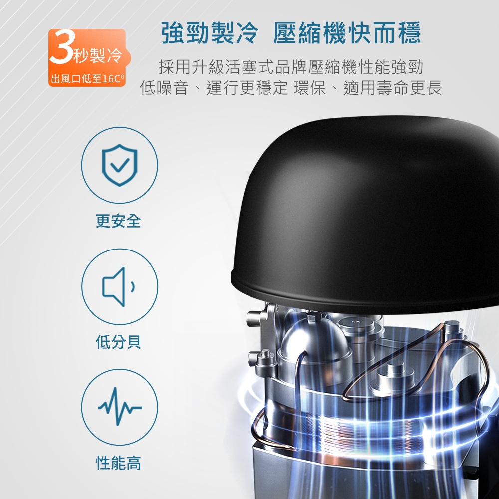 DIKE HLE701WT - 詳情10