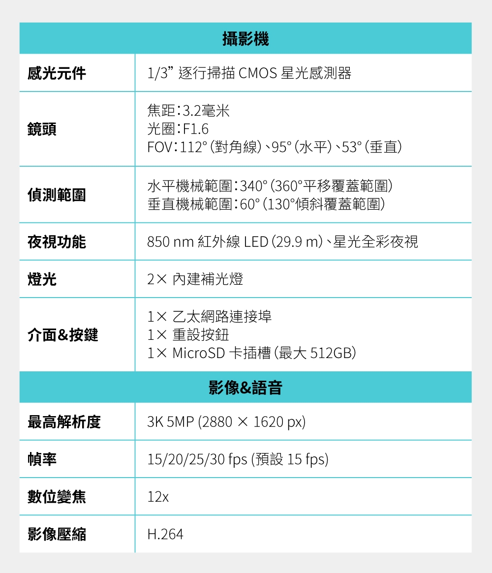 TP-Link安防 C530WS - 詳情14