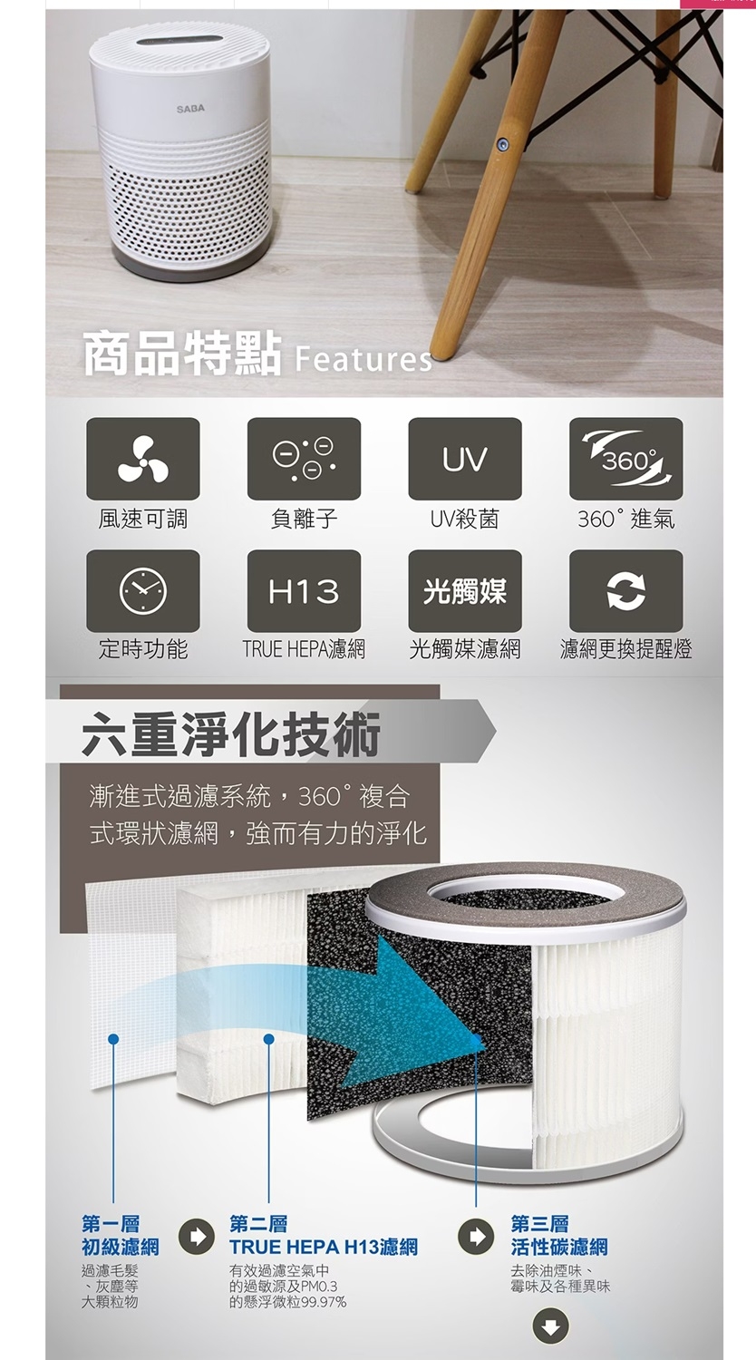 PHILIPS飛利浦 SA-HX03 - 詳情7