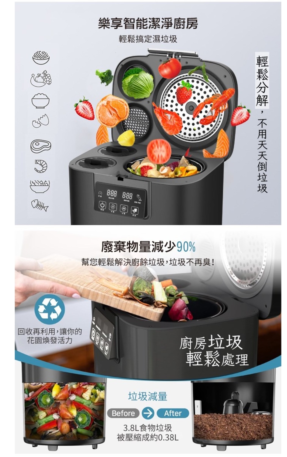 TECO東元 XYFYR001 - 詳情10