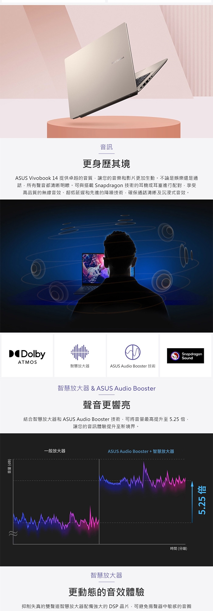 ASUS華碩 X1407QA - 詳情11