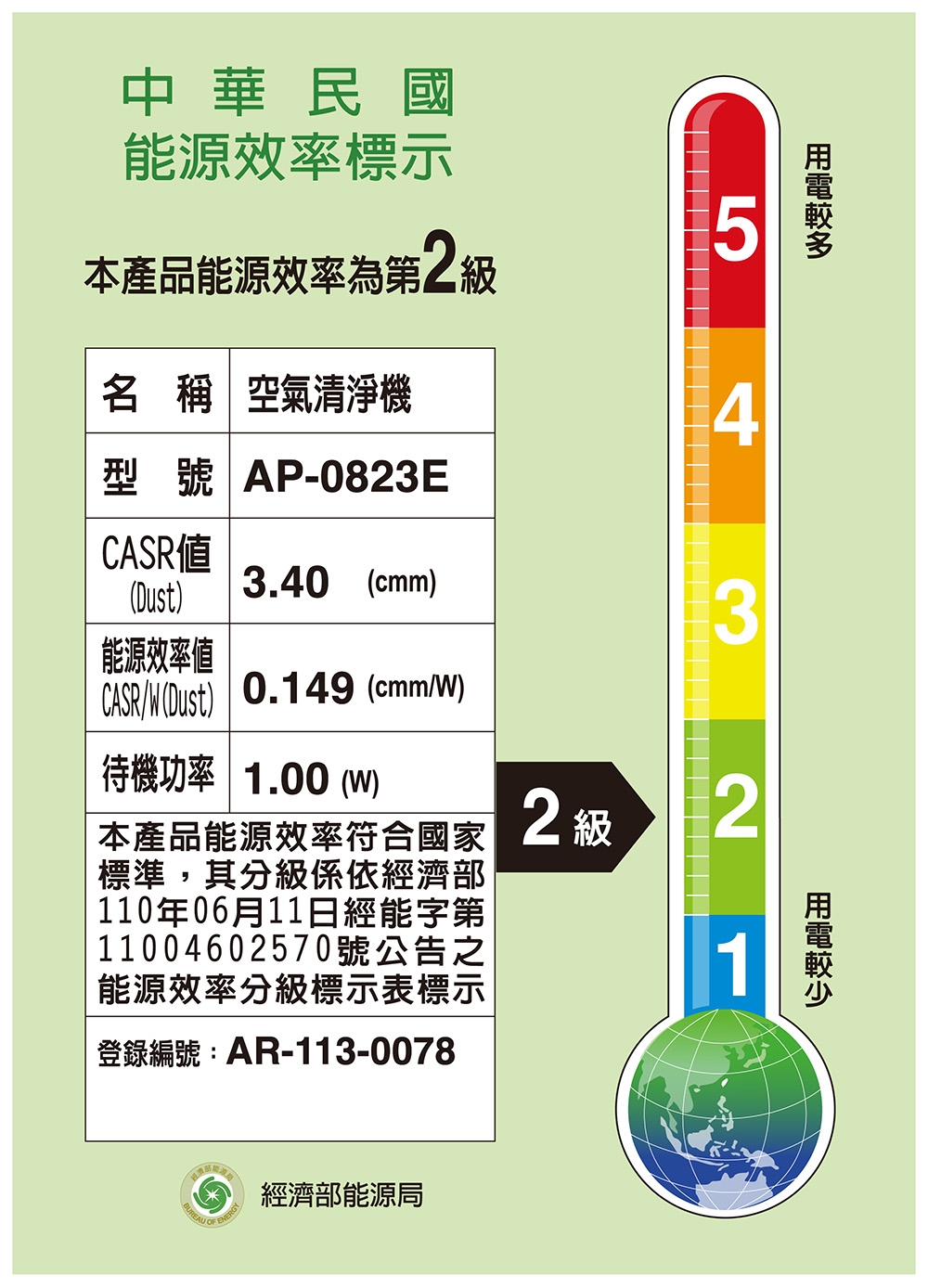 Coway AP-0823E - 詳情15