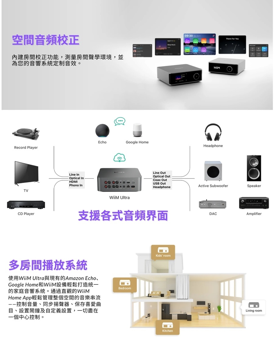 WiiM Ultra - 詳情5