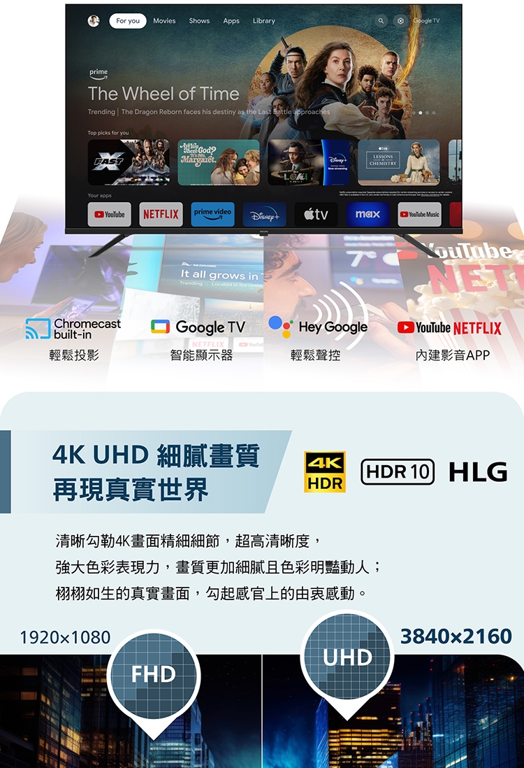 PHILIPS飛利浦 75PUH7159 - 詳情13