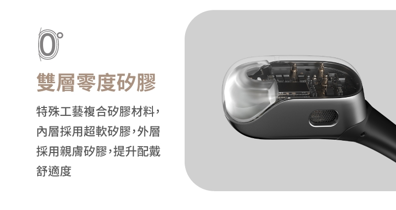 SHOKZ韶音 OpenFit - 詳情20