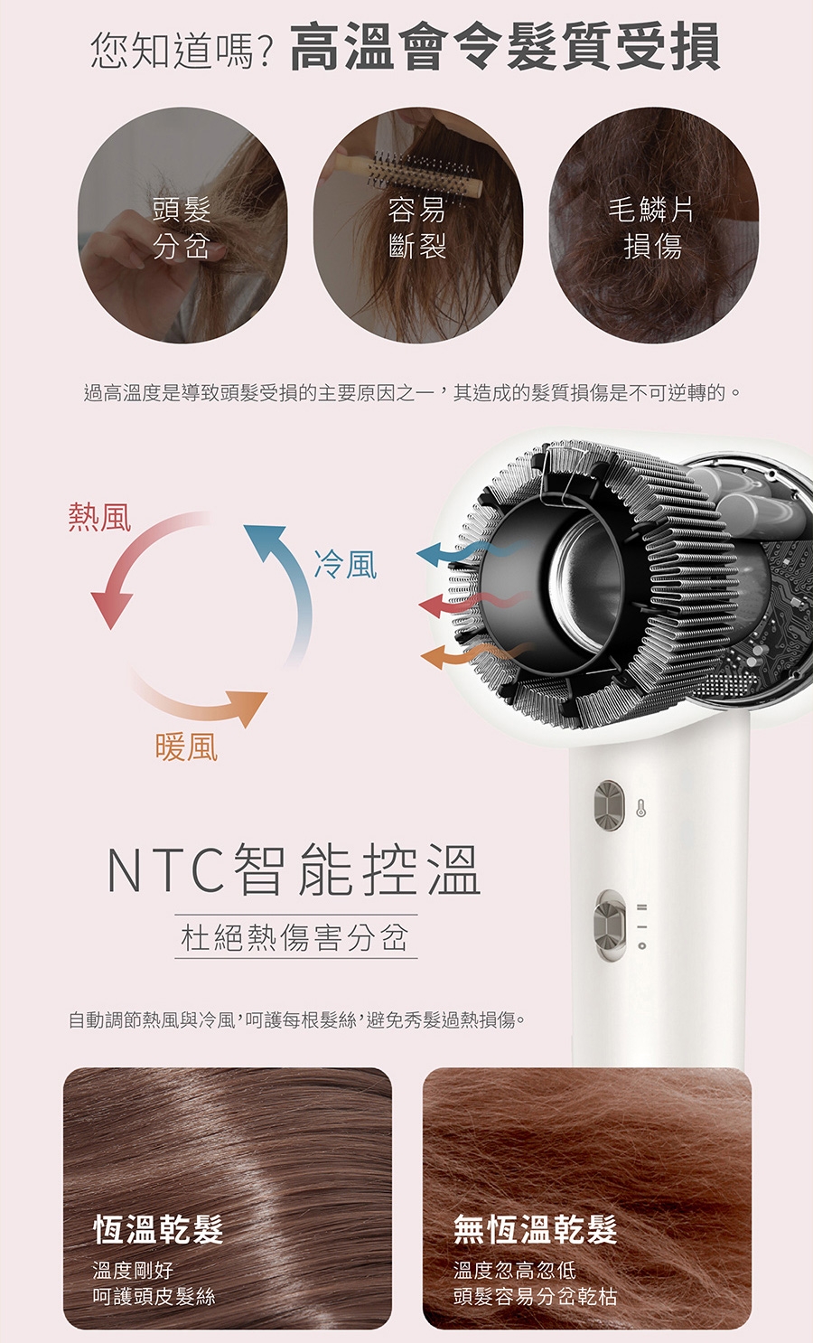 Uniorange橙色雲 H6 - 詳情17