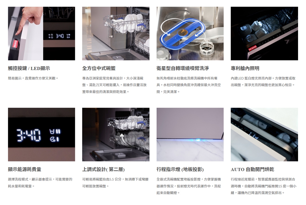 FRANKE FDWF6149PTW - 詳情6