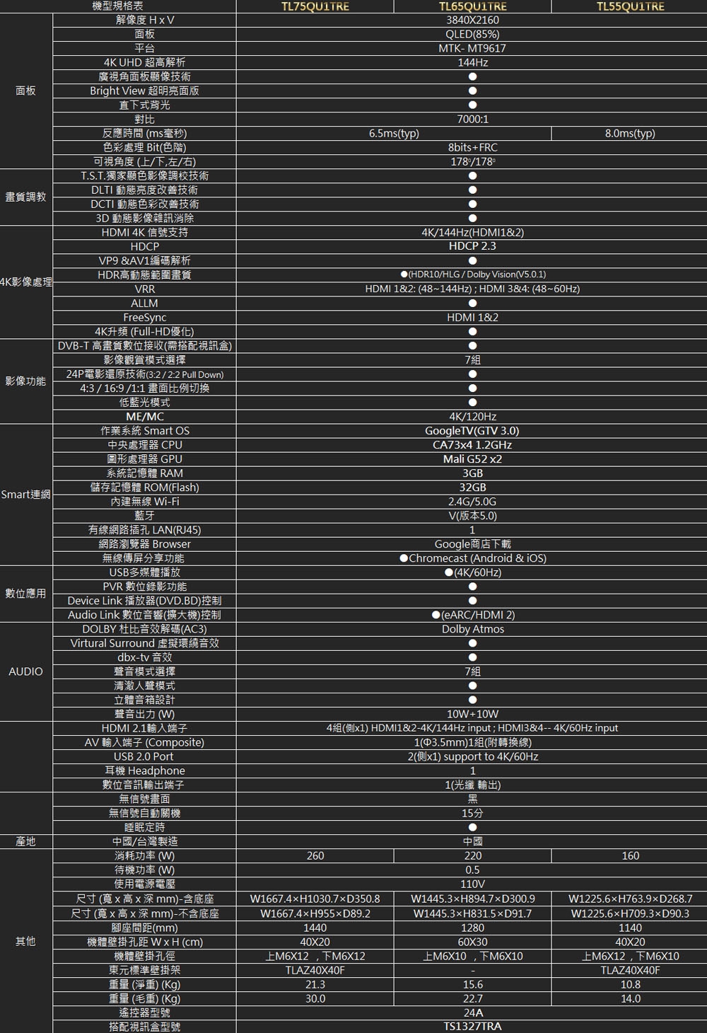 TECO東元 TL55QU1TRE - 詳情18
