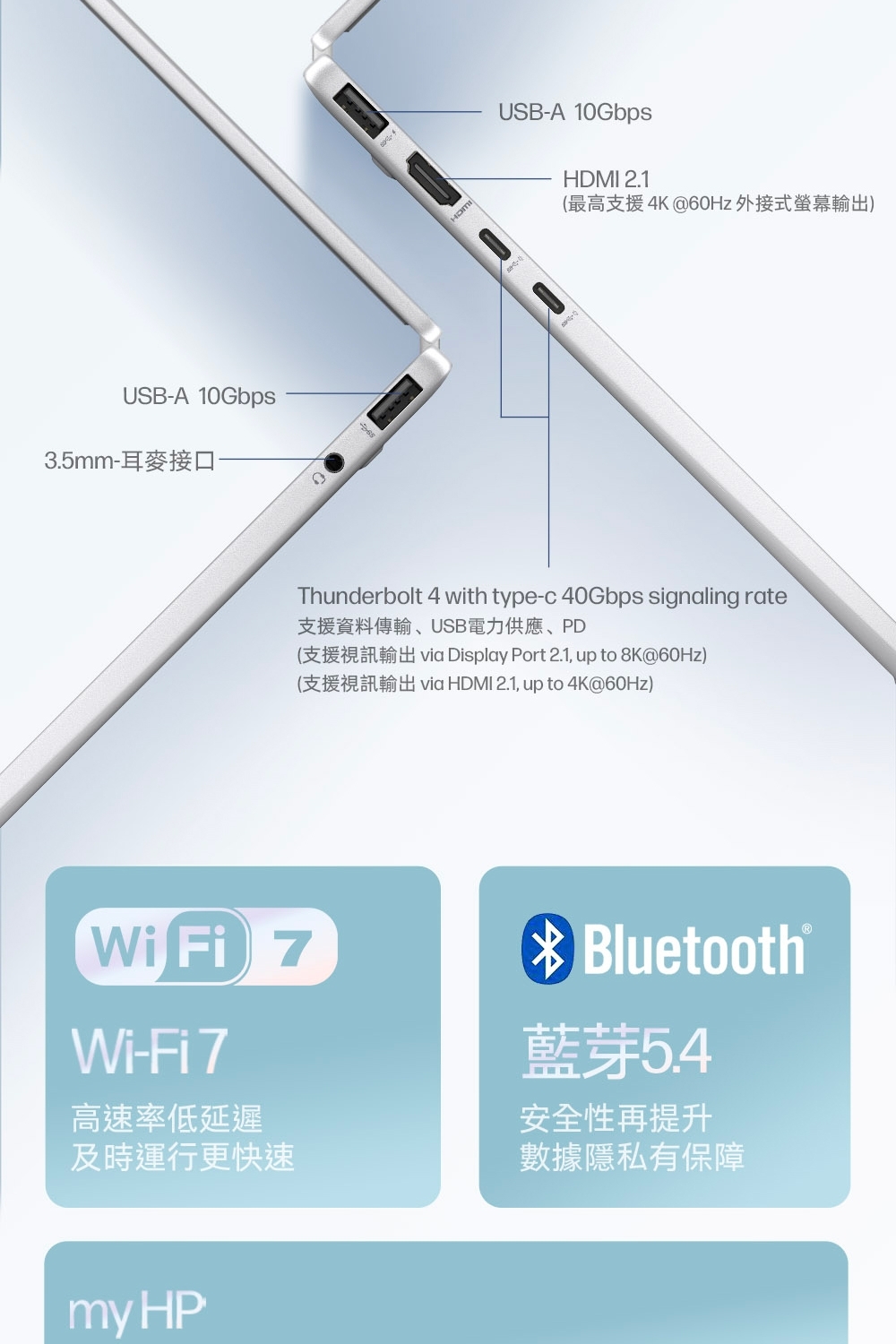 HP惠普 16-ac0018TU - 詳情24