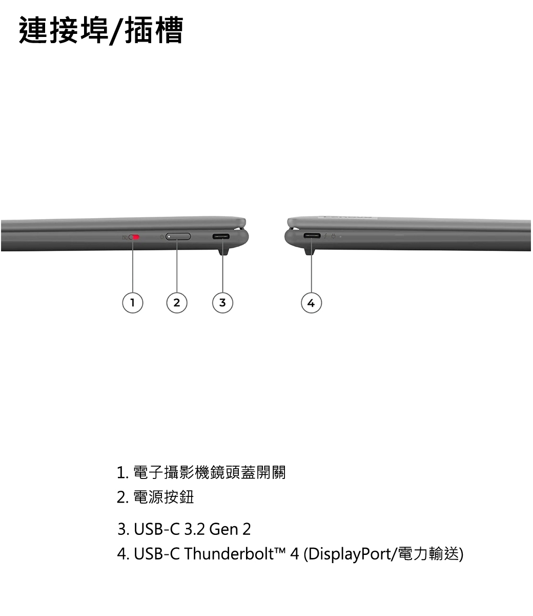 Lenovo聯想 Yoga Slim 7 - 詳情5