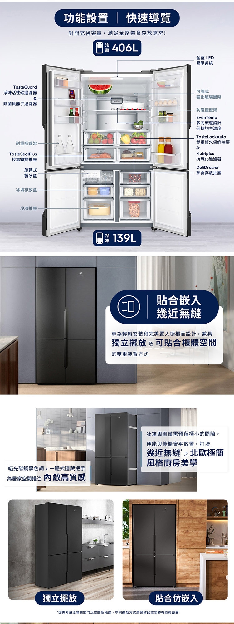 Electrolux伊萊克斯 EQE5600A-B - 詳情11