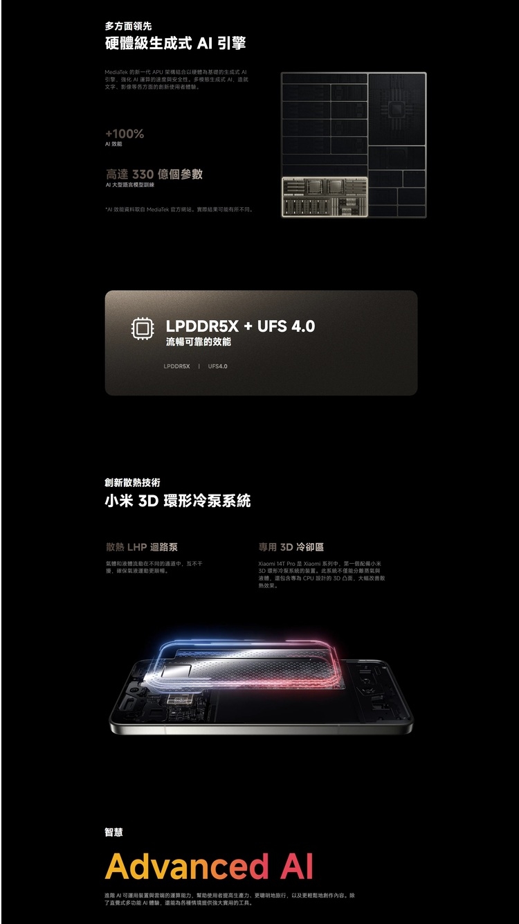 Xiaomi小米 14T Pro - 詳情11