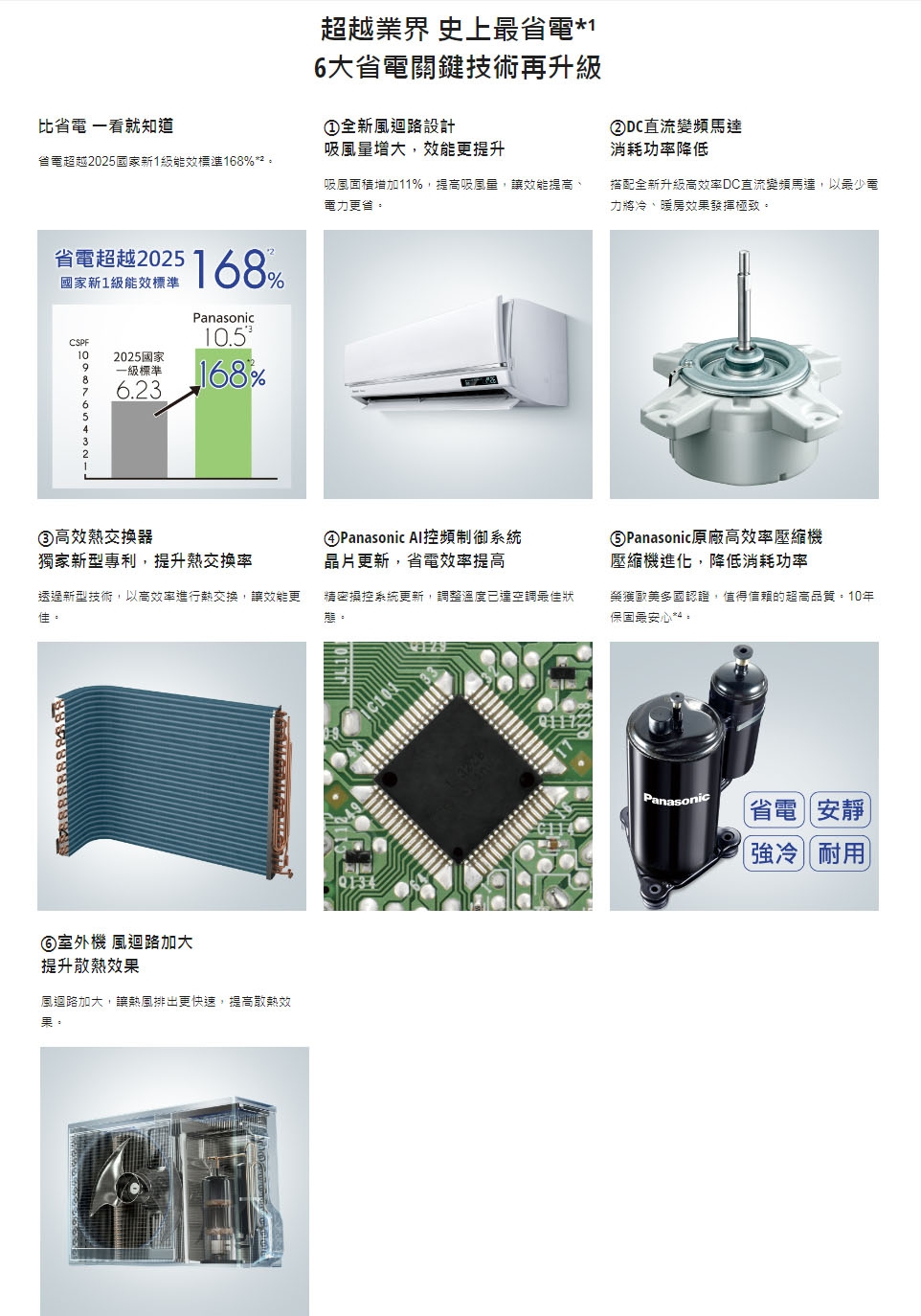 Panasonic國際牌 CU-UX36CA2 - 詳情14