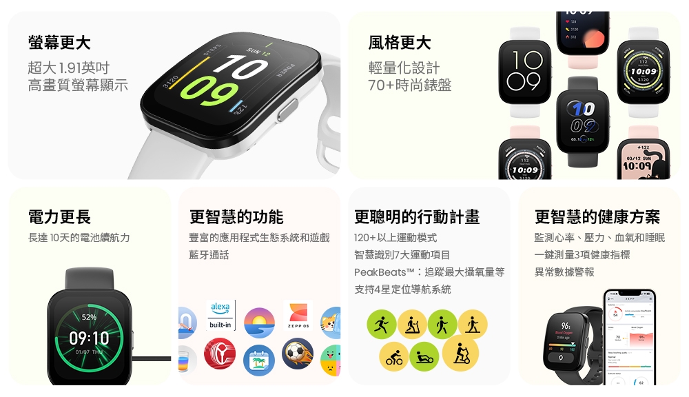 Amazfit華米 Bip 5 - 詳情19