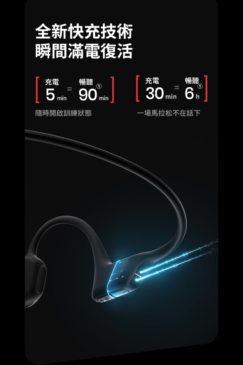 SHOKZ韶音 OpenRun Pro Mini - 詳情14