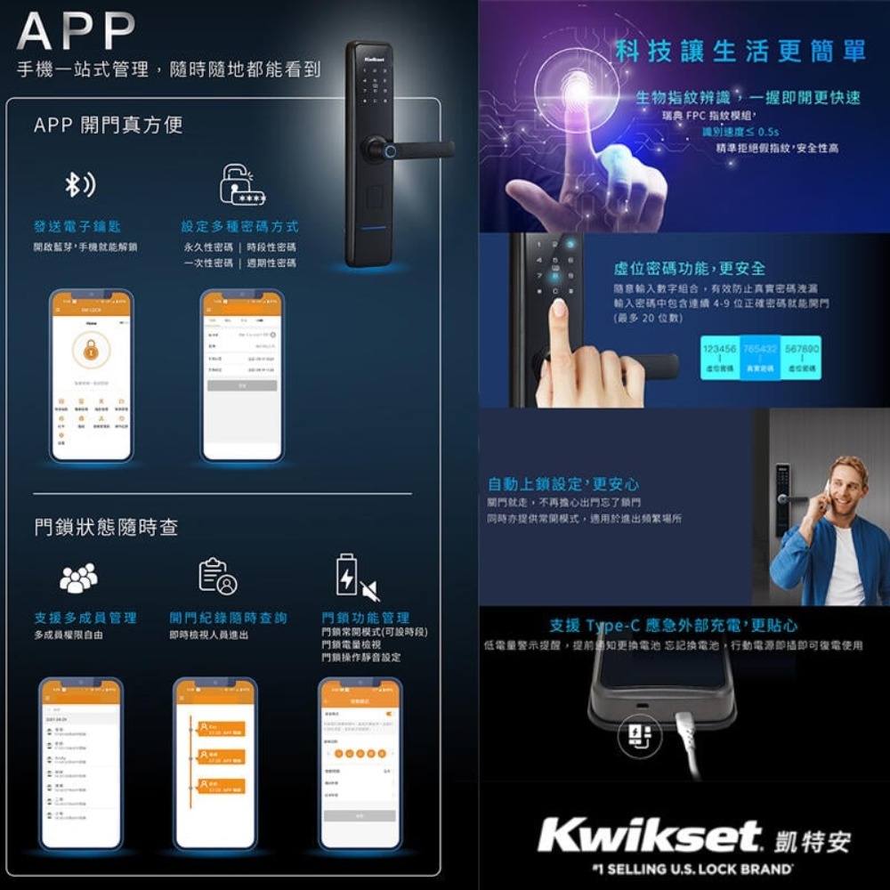 Kwikset凱特安 PF1 - 詳情10