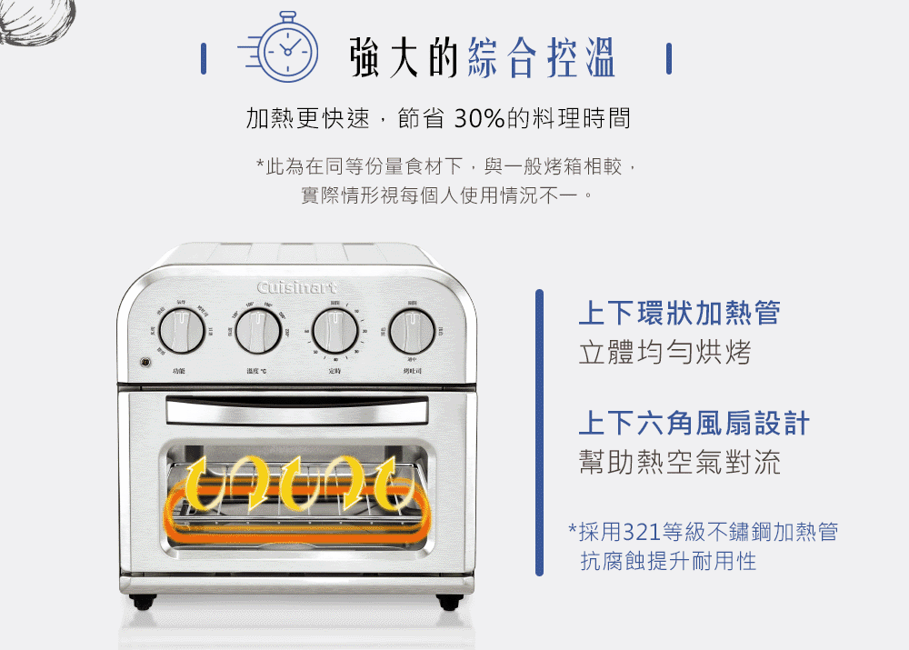 Cuisinart美膳雅 TOA-28TW - 詳情13