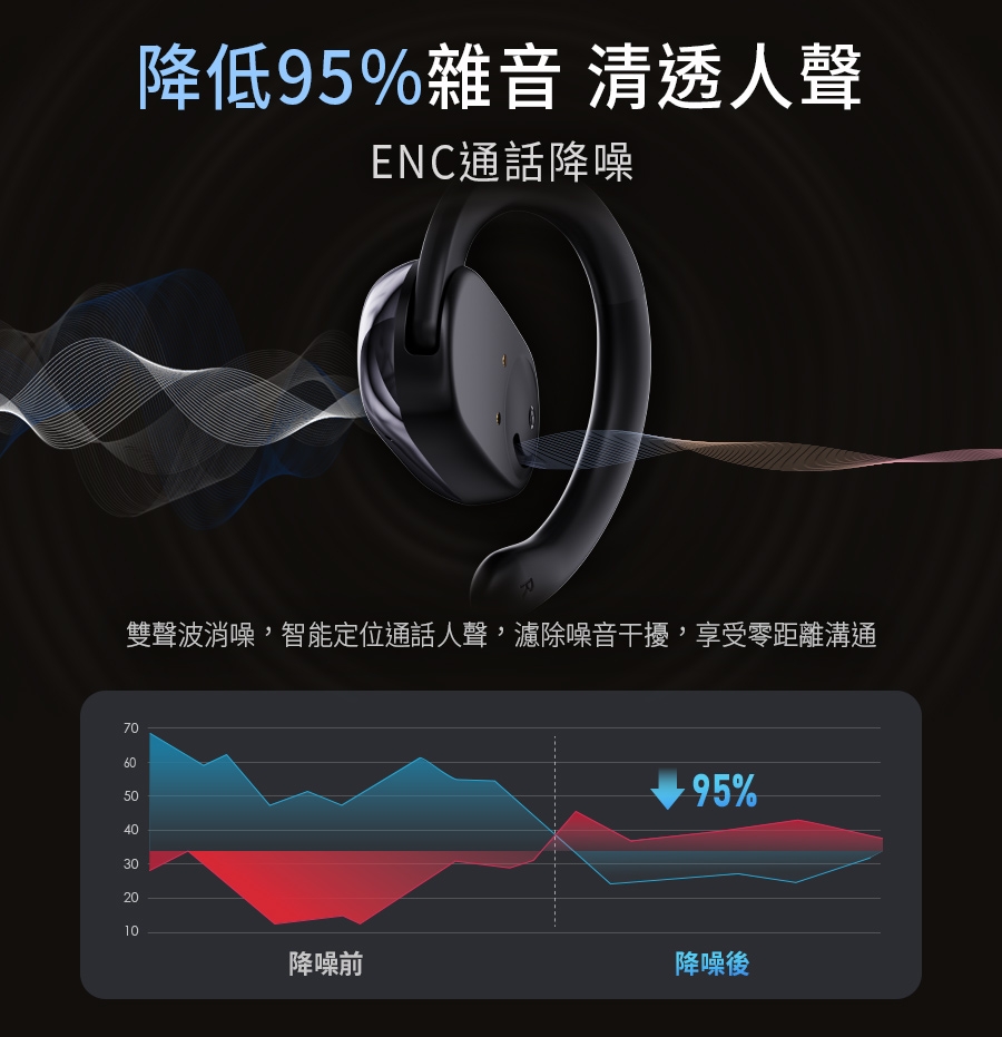 Miuzic沐音 OPENEAR DUET OD2 - 詳情13