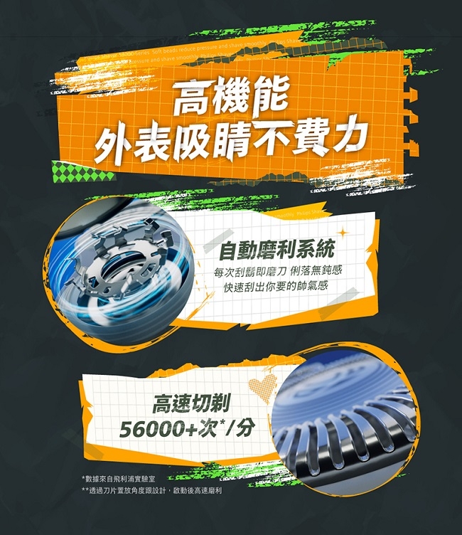 PHILIPS飛利浦 S1882 - 詳情6