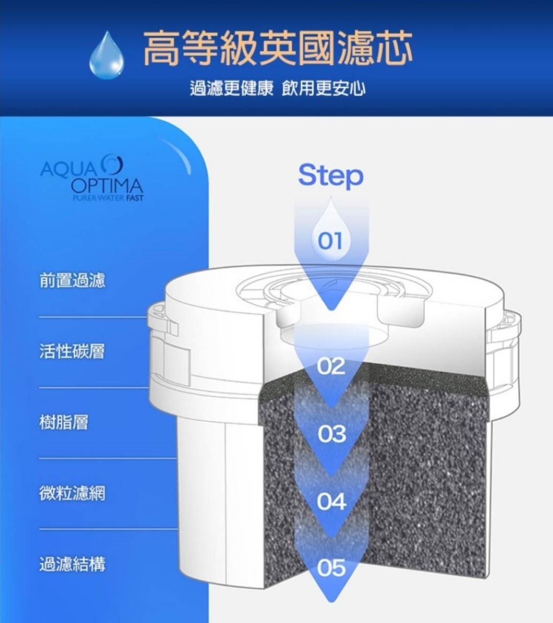 Minoya米諾亞 IB-1101 - 詳情11
