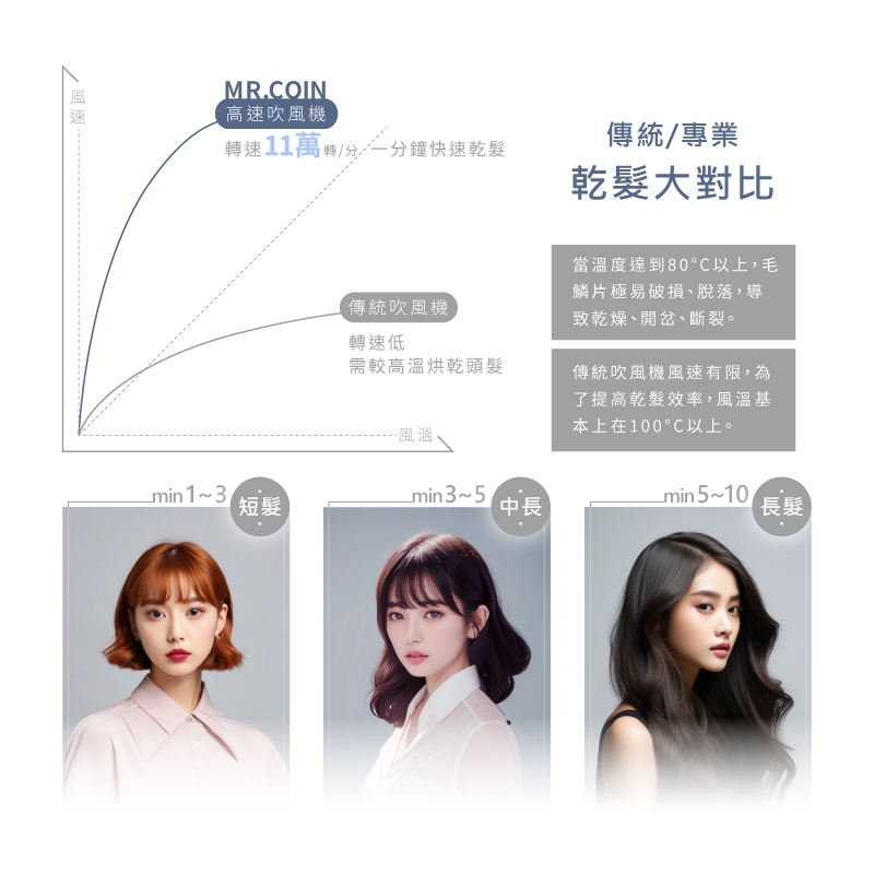 MUNICHI沐尼黑 MR.COIN - 詳情17