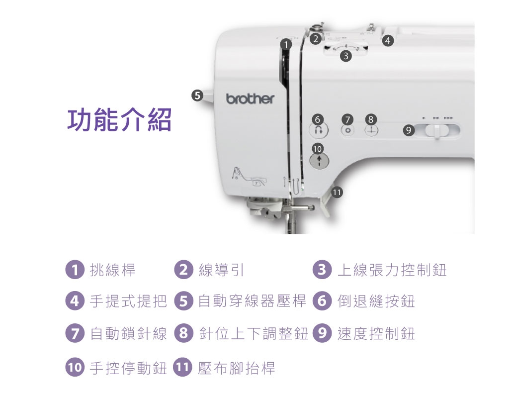 Brother兄弟 A16 - 詳情30