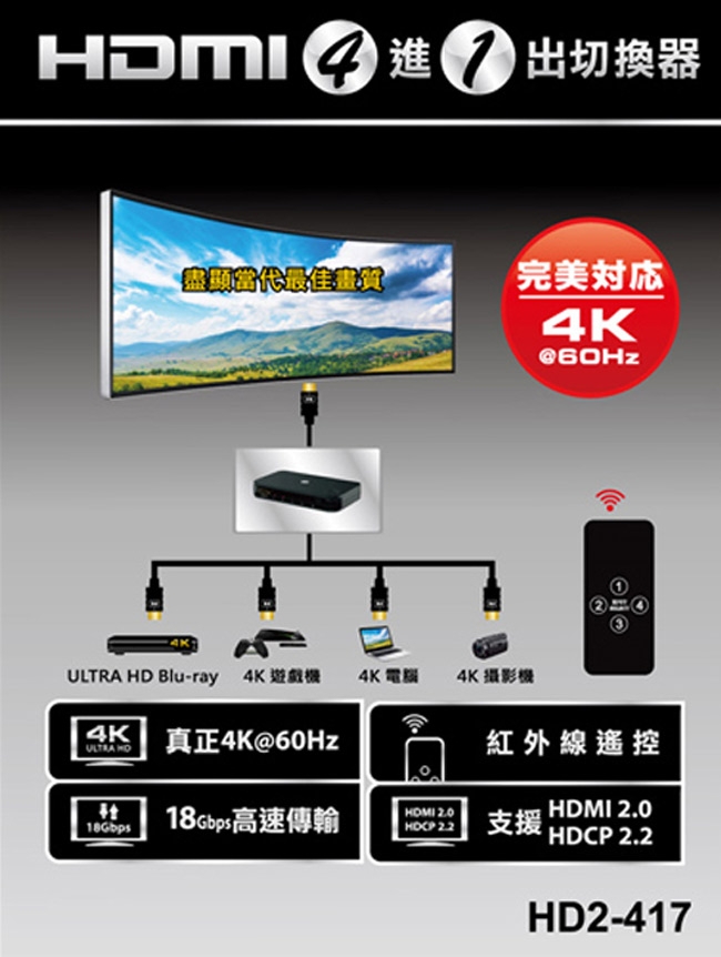 PX大通 HD2-417 - 詳情4