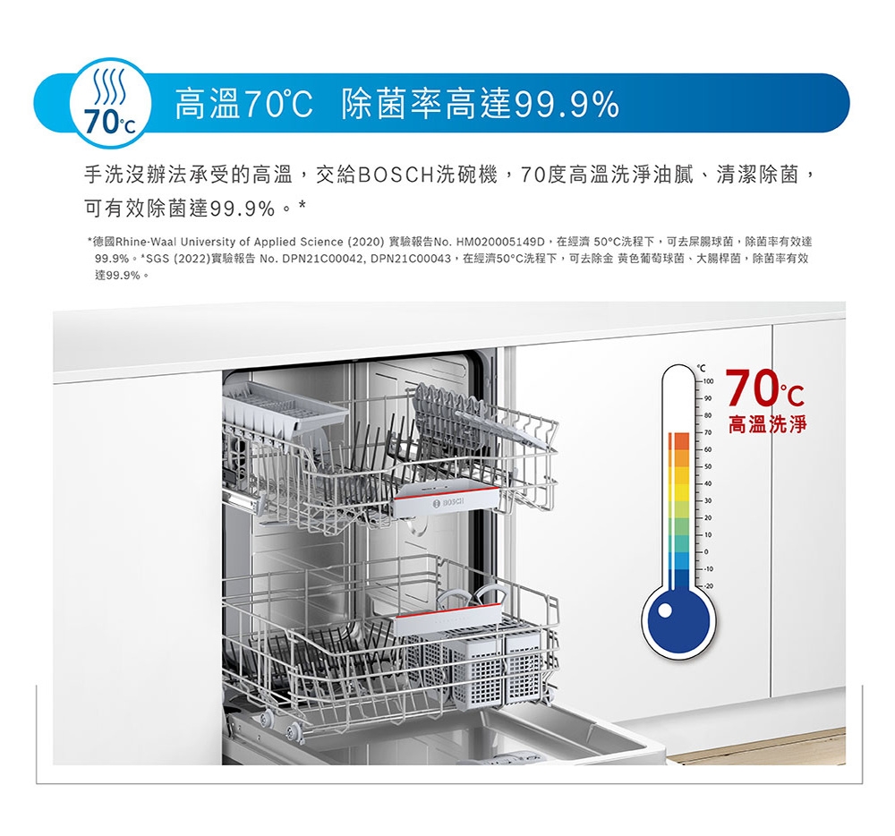 BOSCH博世 SMI4HAS00X - 詳情16