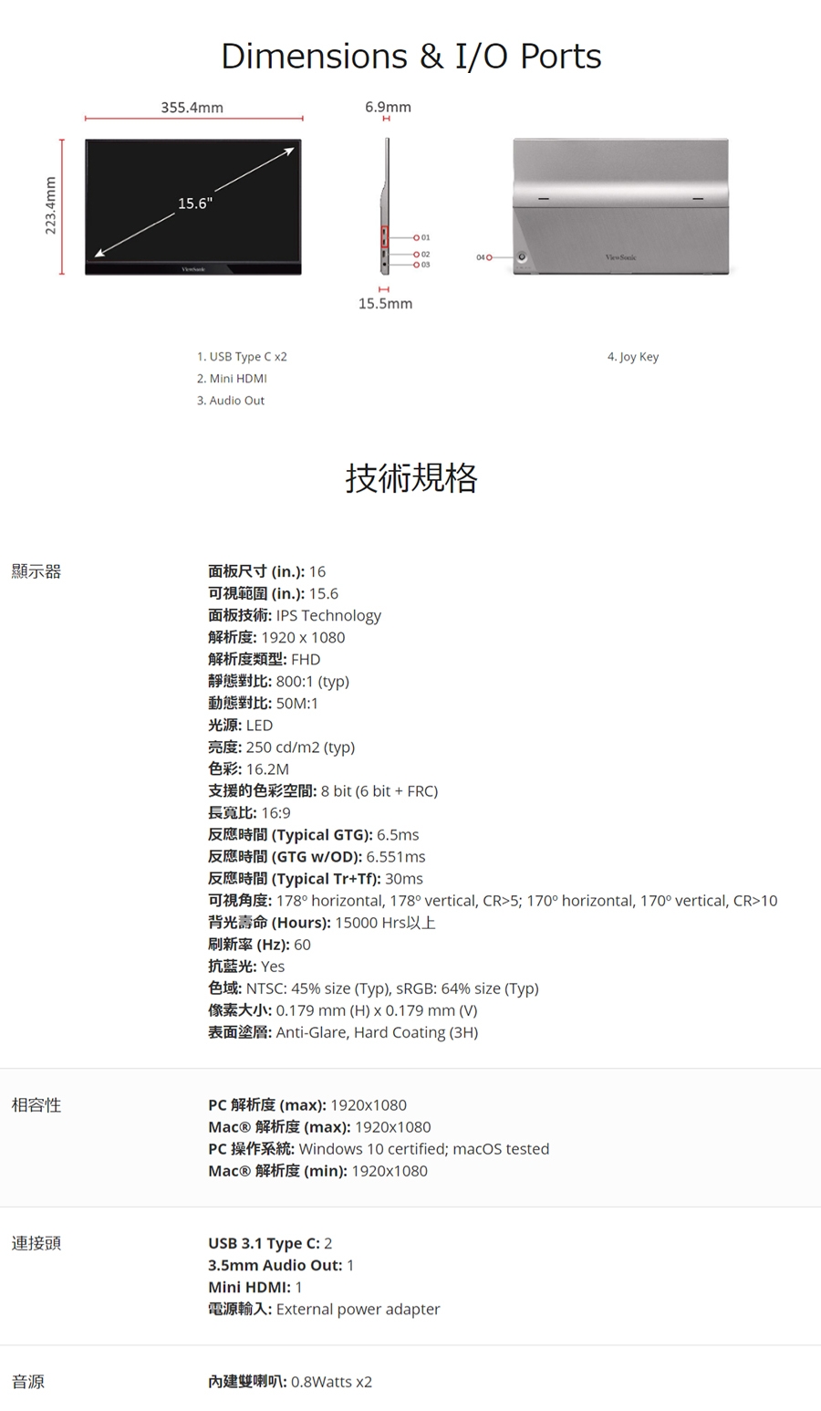 ViewSonic優派 VG1655 - 詳情7