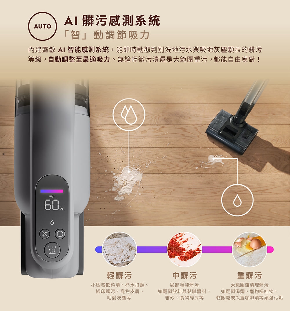 Electrolux伊萊克斯 EFW81713 - 詳情19