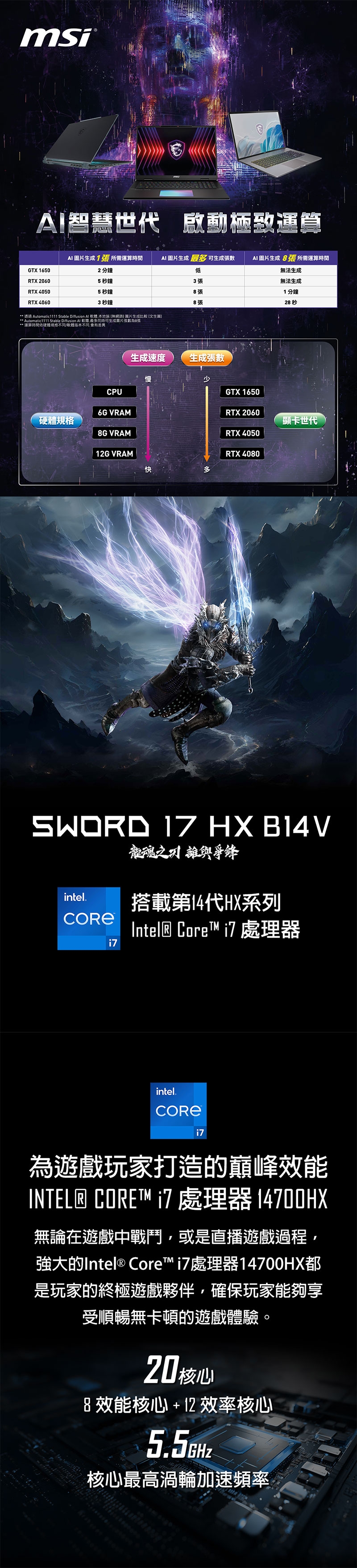 MSI微星 Sword B14VEKG-283TW - 詳情7