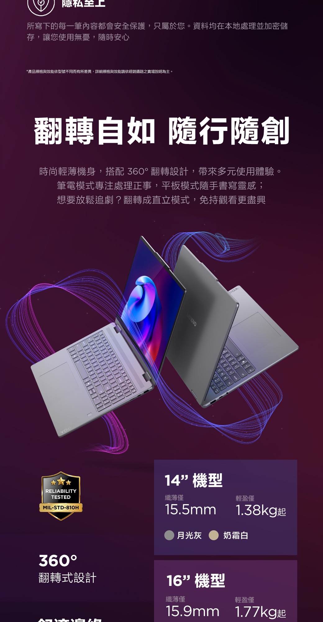 Lenovo聯想 Yoga 7 - 詳情12