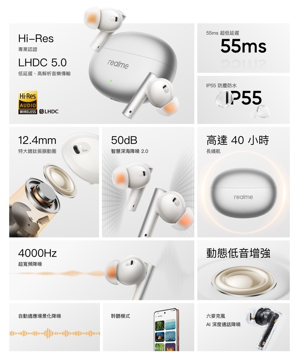 realme真我 Buds Air - 詳情13