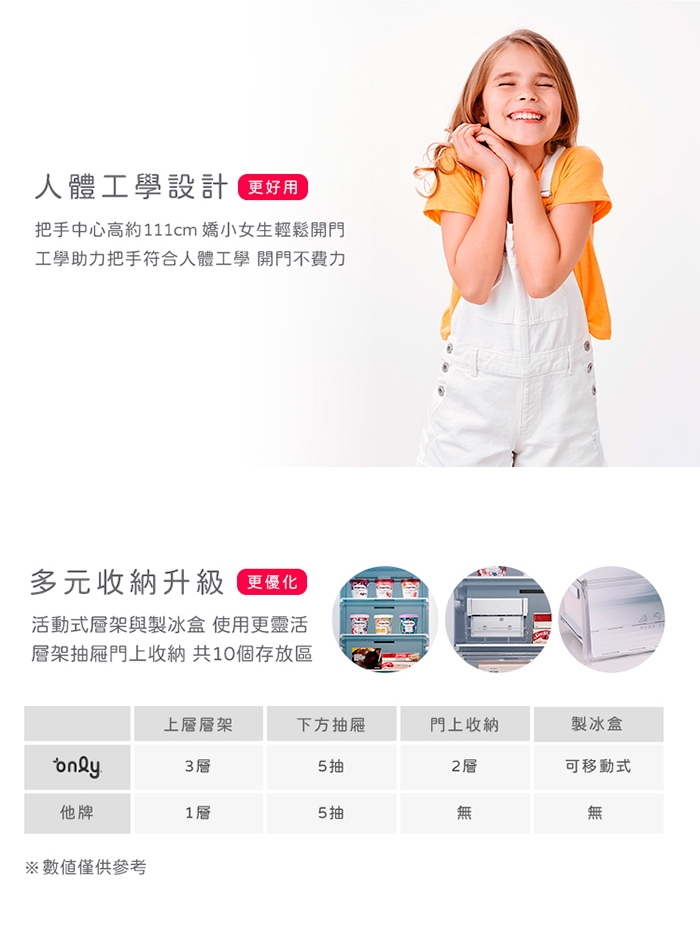 only OU280-M06Z - 詳情19