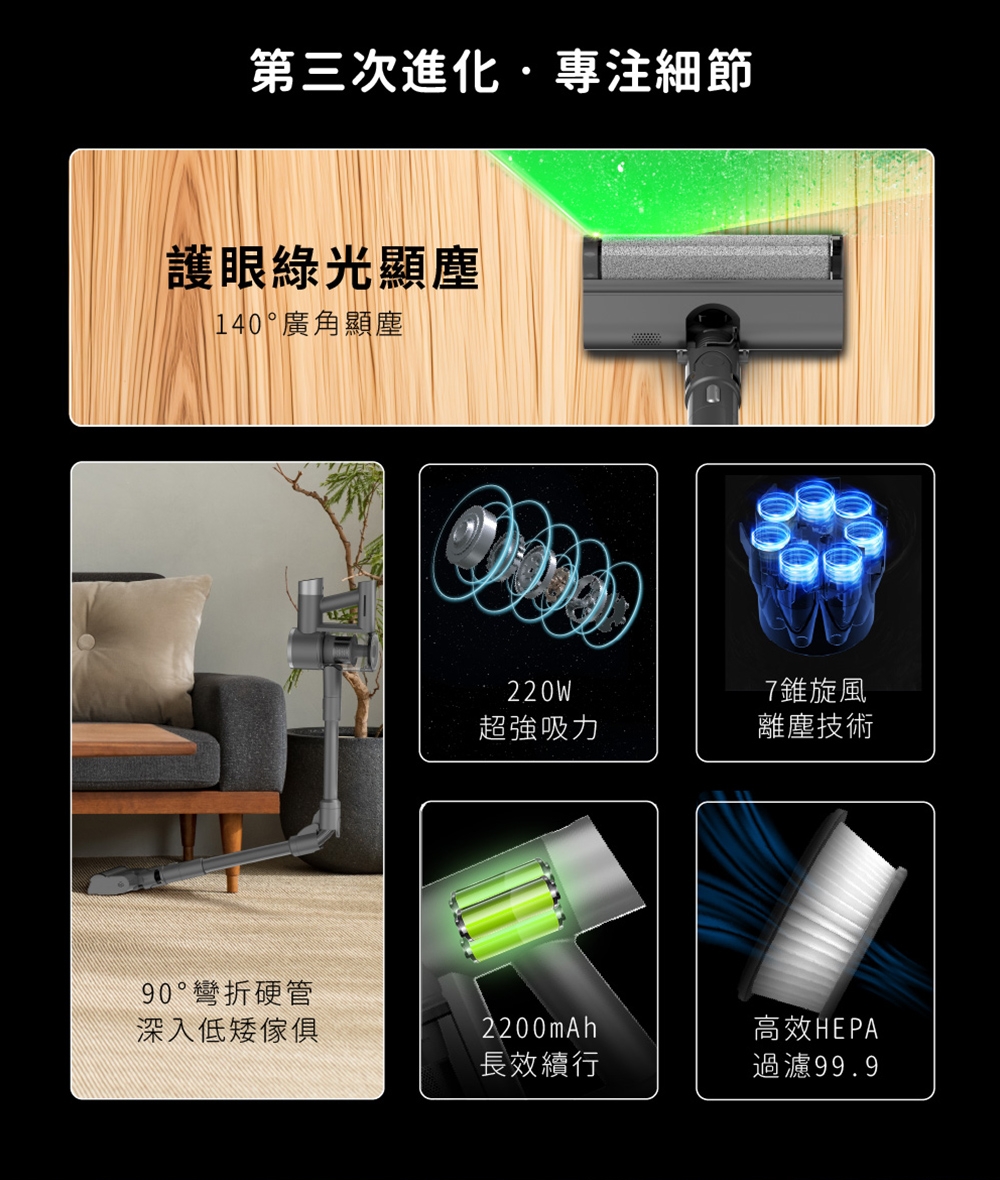 HERAN禾聯 HVC-22PVG70 - 詳情11