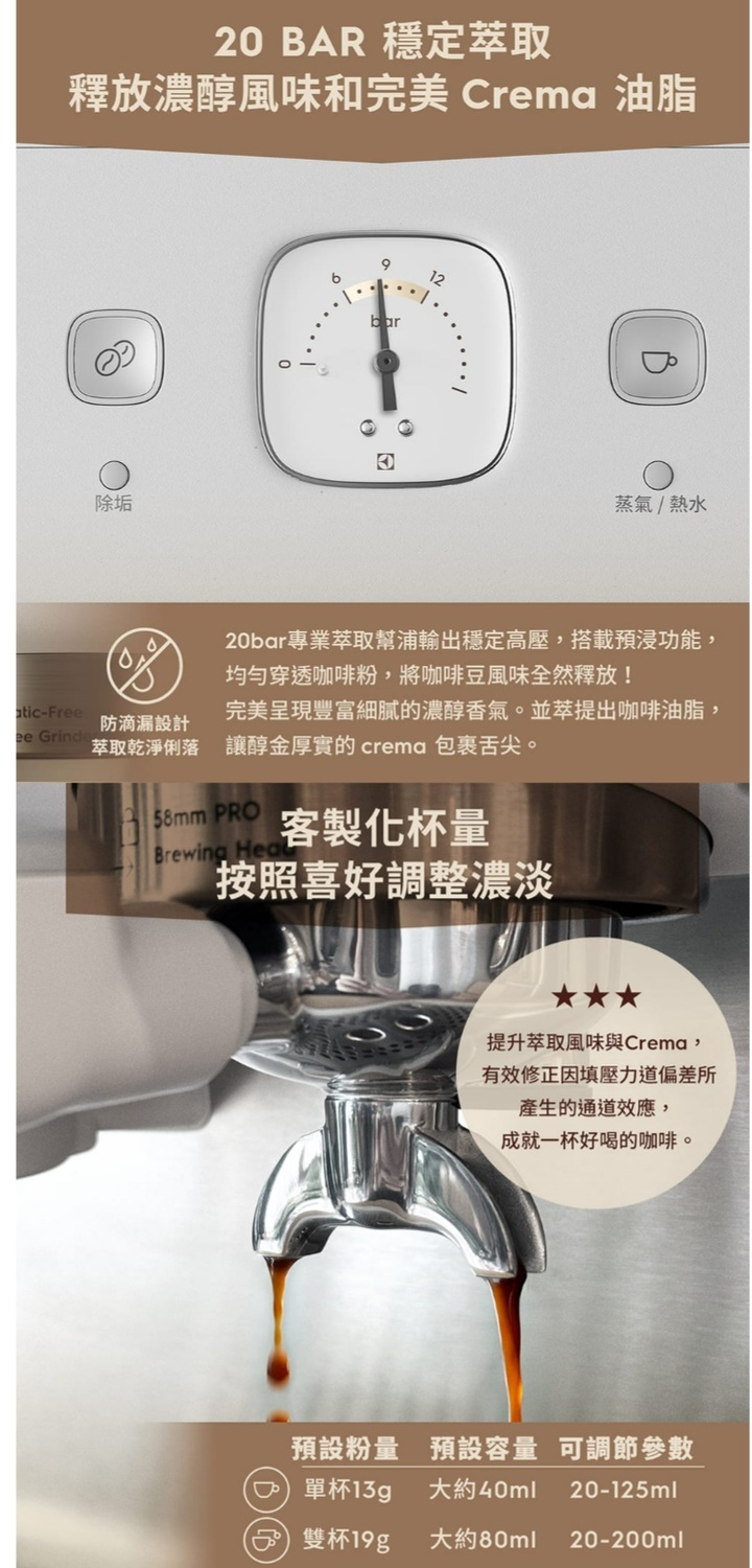 Electrolux伊萊克斯 E7EC1-610W - 詳情6