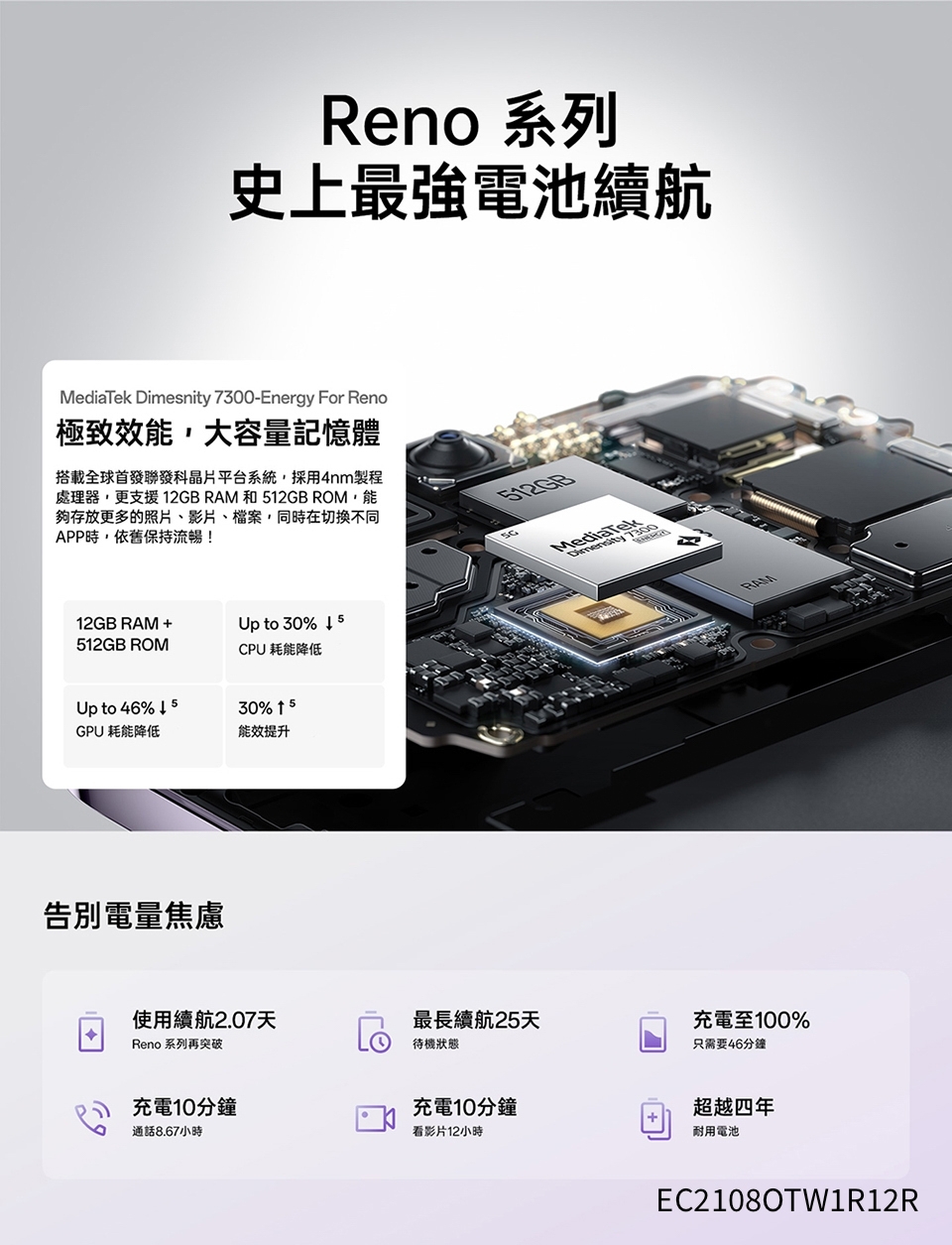 OPPO Reno 12 Pro - 詳情17