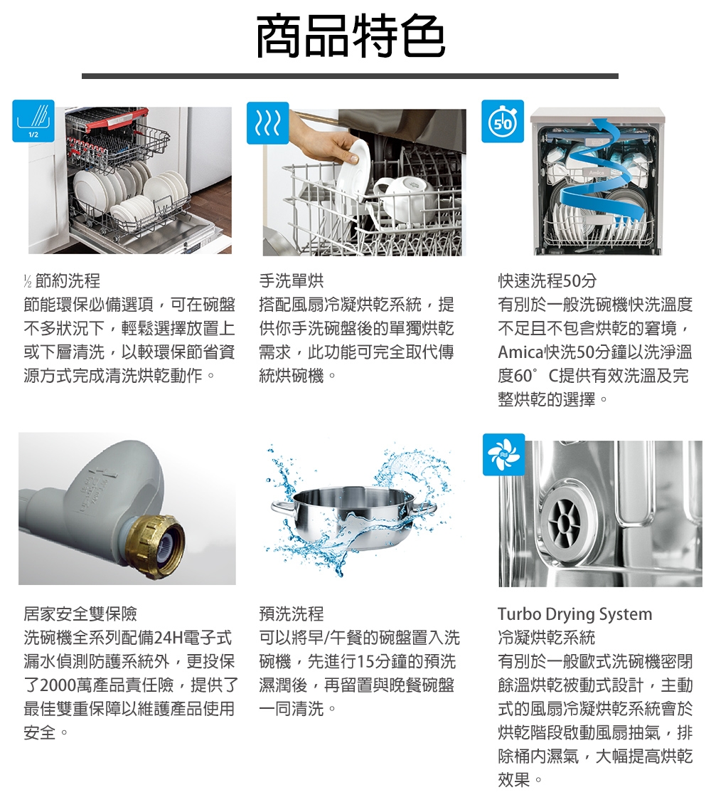 Amica ZIV-665T - 詳情7